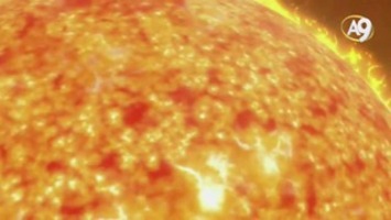 Güneşteki dengeli reaksiyonlar
