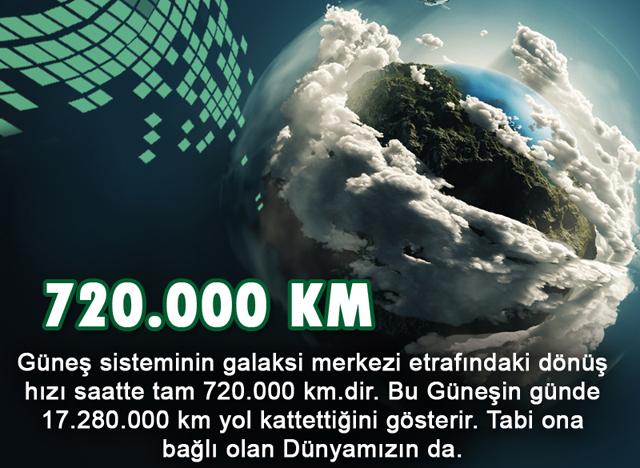 720.000 Km