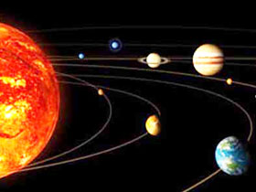 Güneş Sisteminde Ne Kadar Yol Katederiz?