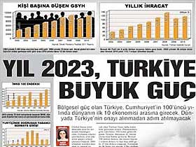 2023'de Türkiye büyük güç olacak