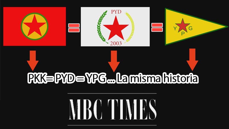 PKK= PYD = YPG ... La misma historia