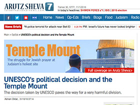 UNESCO's political decision and the Temple Mount