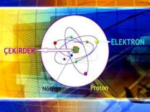 Atomun muhteşem yapısı – 1. Bölüm