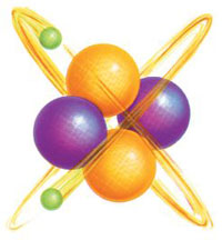 The Helium Atom