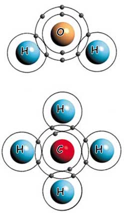 legami covalenti